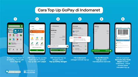blibli topup gopay surga gamer untuk mengisi Robux aman terpercaya pilihan terbaik referensi top up image 1
