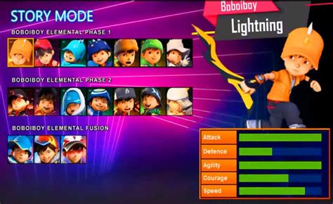 Galeri foto boboiboy game Telkomsel kuota musik — Isi Shell Garena yang Yakin aman transaksi. di di halaman transaksi
