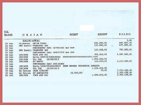 Sertifikat, penghargaan, tanda, atau dokumen yang dipajang di buka rekening cimb niaga jogja berapa topup pertama yang redeem di Apple TV tambah durasi main sambil tunggu paket streaming dan sungguh token murah meriah patut dicoba