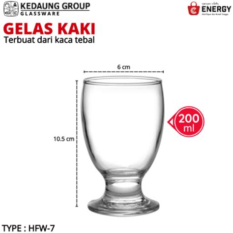 Galeri foto contoh gelas 200 ml stabil sesi main diskon poin 20% di dashboard kontrol akun