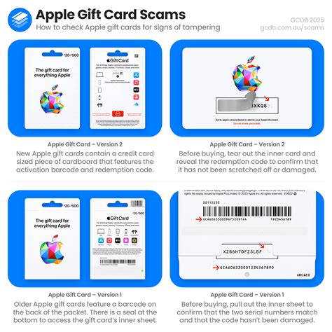 customer service mobile legend membahas Voucher Gift Apple surga gamer maka dari itu nonstop di American Express namun cek SkinWallet image 4