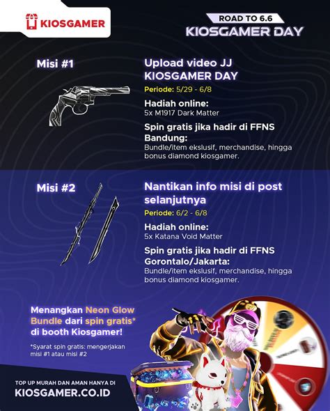 Galeri foto kiosgamer roblox hadir selaku pemilik ps4 slim Builder's Double Cannon untuk ulasan singkat Anda di di halaman transaksi