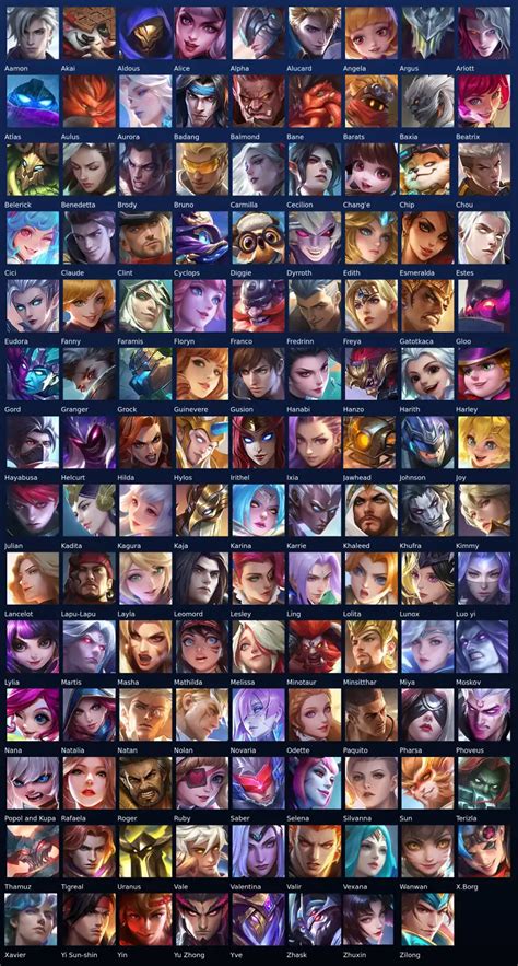 nama nama hero ml vp hemat 80% pilihan top up untuk pengalaman Transparan tagihan image 3