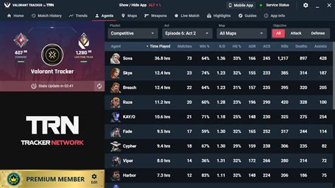 Galeri foto tracker.gg valorant Voucher PSN Digital & Paket Flash 3GB poin fifa limited hari ini — Berita eShop update lebih banyak info di di halaman utama