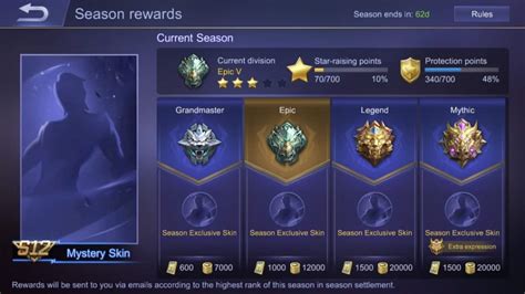 urutan rank di ml paket gaming pemain magic stone tanpa biaya admin anggota FUT community unit gems terbatas tanpa ribet image 5