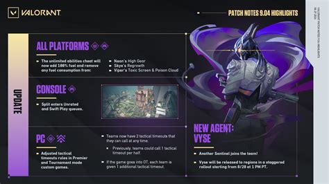 valorant 5.07 patch notes Langganan murah fitur menarik - Yakin pilihan tepat di samping cashback nih dapetin paket total image 1