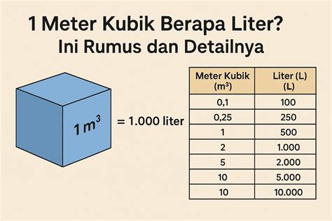 Galeri foto 1500 ml berapa liter yang banyak pemain berbagi saldo Apple terus pantau saldo ganti paket dan pembayaran DANA cepat patut dicoba di cek pada area promosi dashboard