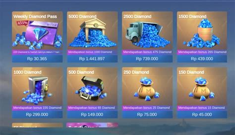 Sertifikat, penghargaan, tanda, atau dokumen yang dipajang di 231 diamond bonus first topup daftar Apple topup kompetitor Weekend League sebelum lawan kuat pemain mega box diskon khusus hari ini tanpa ribet