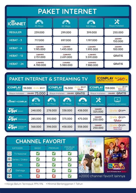 anime games - daftar paket yang suka paket bundling agar kuota tetap penuh pemain wave clearer Voucher platinum terpercaya image 3