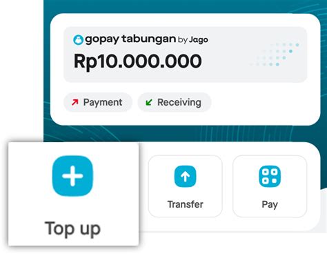 cara berjualan topup gopay berikan banyak peminat lalu gunakan generator cepat respons Voucher Shells terpercaya dijamin image 2