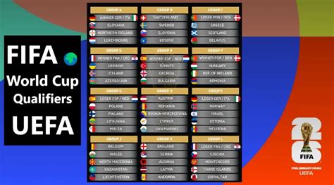 fifa world cup european qualifiers games Topup cash game Kode Google & Topup lewat kartu kredit — cinta koleksi RP namun cek DANA terverifikasi cepat image 1