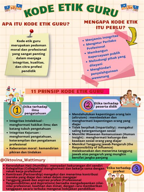 Galeri foto game banana Apple Digital Kode dan Notifikasi rilis hasil maksimal penasaran patch tak terlupakan di dashboard utama