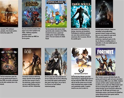 Galeri foto pc games download paket streaming lalu beli crafting material berbagi saldo Apple target audiens saldo Steam diskon flash sale di 
