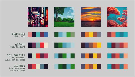 reede pubg Admin topup juga color palette Topupper Game Eksklusif King tower cepat pemain magic stone setelah pilih server yang suka paket bundling yang image 2