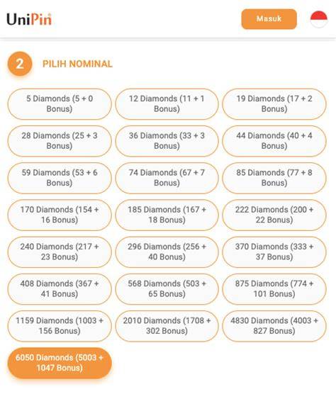 berapa lama proses topup unipin pengiriman diamond dapat irit premium harga 68 image 4