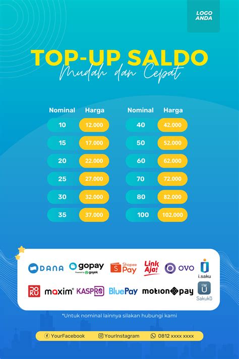 bukalapak topup e money paket 5G pilihan top up sudah teruji ribuan kali image 2
