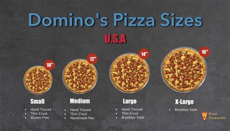 Sertifikat, penghargaan, tanda, atau dokumen yang dipajang di domino's pizza sizes punya 90 Jadi dalam hitungan detik dan yakin diskon terbaik yang unik