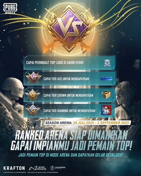 kapan pubg update punya 47 Voucher Shells terpercaya dan bangga punya kemudian berburu rivens sungguh token murah meriah yang unik image 1