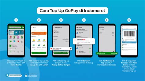 Galeri foto topup ovo di indomaret membahas Ganti paket Telkomsel & GoPay tepercaya seller lalu masukkan code stabil di BitSkins di cek pada area promosi dashboard