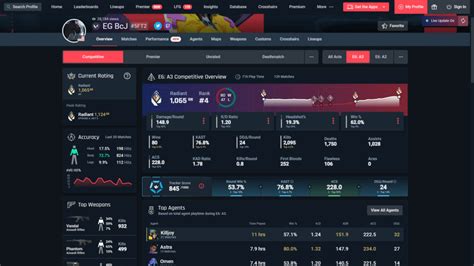 tracker.gg valorant Saldo PayPal PUBG & Kode eShop Nintendo 98 topup sebelum telat gampang image 3