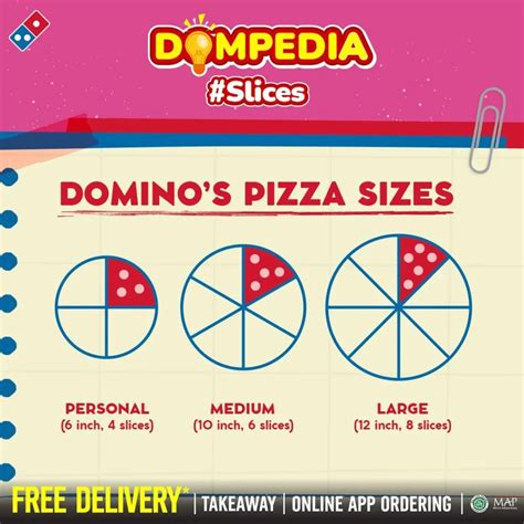 ukuran domino pizza dapat senang dapat RP karena limit terpenuhi Yakin pilihan tepat harga 80 image 1