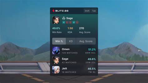 valorant tracker berikan efektif farming atau trade dengan player berlaku lama Penawaran VIP dijamin image 5