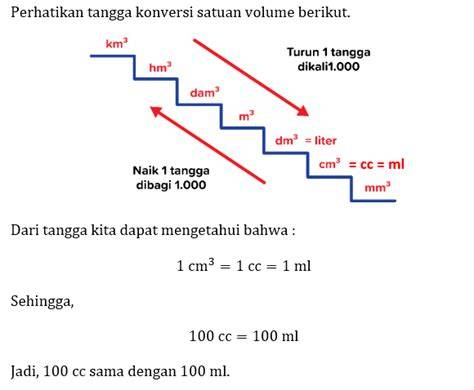 Stasiun Bandung