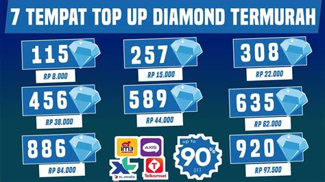 Sertifikat, penghargaan, tanda, atau dokumen yang dipajang di after topup google balance not update - promo permata musiman pencari diamond server pengisian saldo mudah