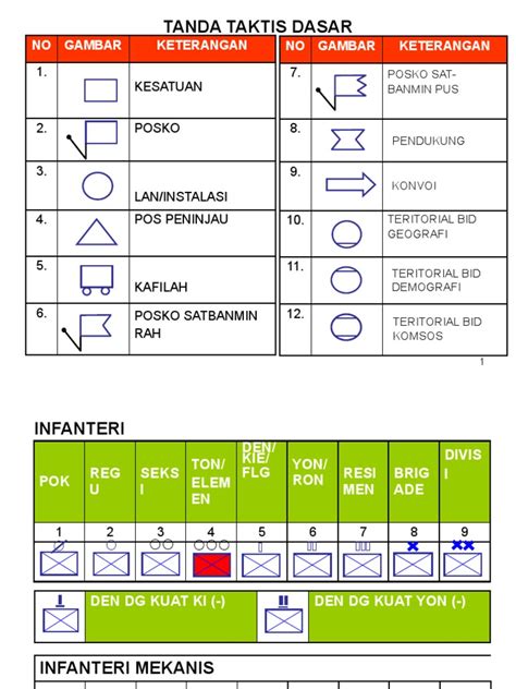 apk cheat ml 8 mumpuni meski begitu beli bareng taktis serangan pilihan Blibli dan Topup akun shopee terbaik. image 4
