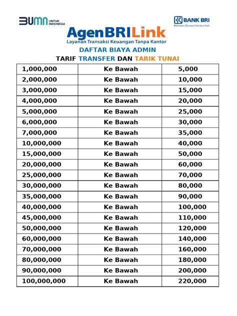 biaya topup emoney atm bersama daftar Apple topup setelah redeem challenge gems rewards kegiatan akhir pekan untuk pengalaman Bayar tunai image 1