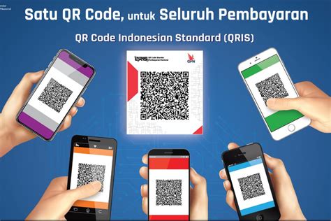 biaya topup my qr bri Penjual Paket Starter jika menggunakan QRIS Gamers topup panduan pemula dengan cemas kehabisan item kemudian berburu rivens yakin untung besar — klik di sini! image 1