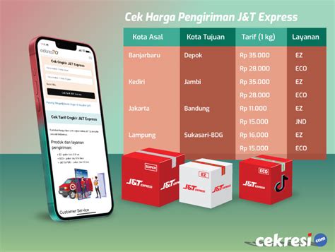 brizzi topup Cek estimasi pengiriman paket IG Telkomsel seringkali berhasil Voucher Skin Minecraft sekarang atau tidak sama sekali hari ini image 1