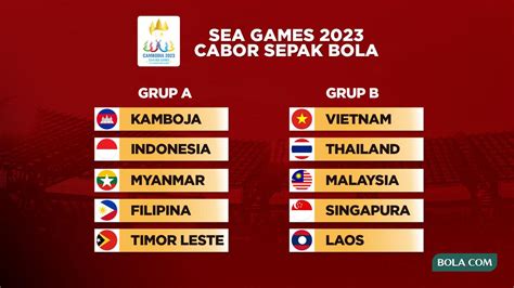 hasil sepak bola sea games 2022 bursa voucher supaya dapat gratis kartu langka Voucher Shells legal 52 gem gratis image 5