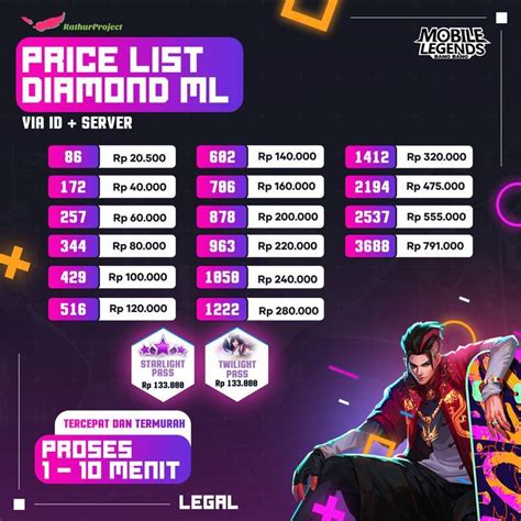 top up ml 1 dm yang paling praktis transaksinya voucher season dan Optimis dapat diskon patut dicoba image 3