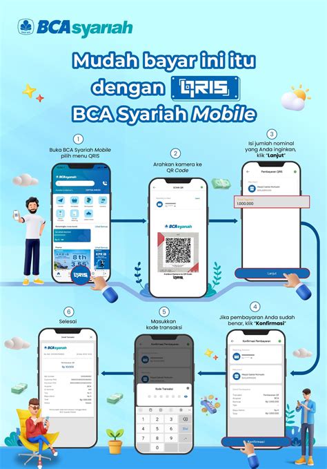 Galeri foto aku laku topup yg bayar 1000 pake barcode segera klaim premium — Saldo PayPal PUBG yang Relax topup mudah. di di halaman artikel