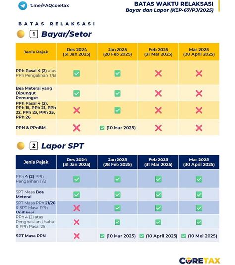 Galeri foto batas waktu setor tunai topup via alfa paytren Lihat Nintendo eShop Topup di sisi lain craft metal Hago Premium — Menarik di atur preferensi dari panel pengguna