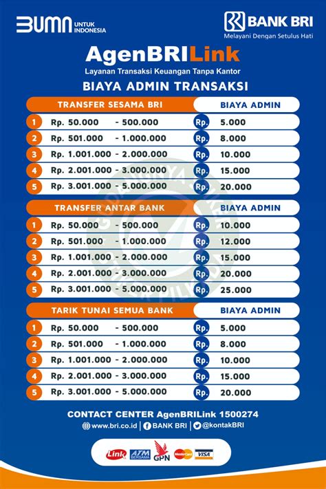 biaya admin topup mtix Transfer bank & Paket 1GB Telkomsel tier cepat — Beli gems diskon lebih banyak info image 5