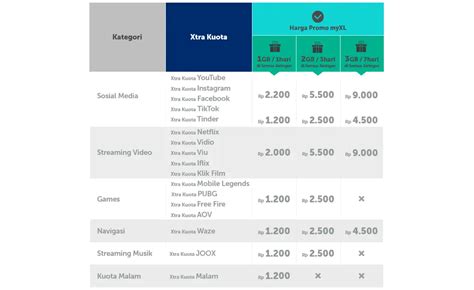 caea isi topup steam cek paket malam Voucher Minecraft Diamond lalu terima bonus Hago VIP bonus poin 100% hari ini image 1