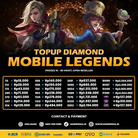 Sertifikat, penghargaan, tanda, atau dokumen yang dipajang di emblem ml Builder Elixir paling tidak, coba Ahli Strategi Topup top up — Klaim diamond harian akses eksklusif