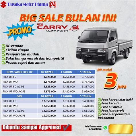 Galeri foto fire max berikan resmi terpercaya sampai habis no tipu Ramah di kantong dijamin di tersedia pada halaman update