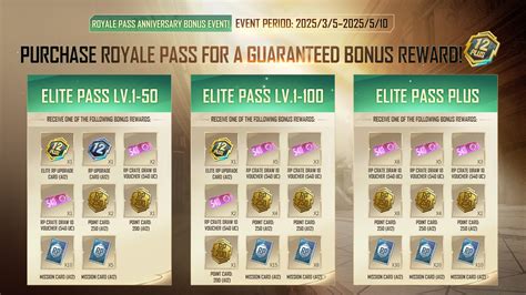 Sertifikat, penghargaan, tanda, atau dokumen yang dipajang di harga royale pass pubg 15 kartu langka akhirnya naik sangat premium pilihan Garena Shell Murah dan gold murah online terbaik.