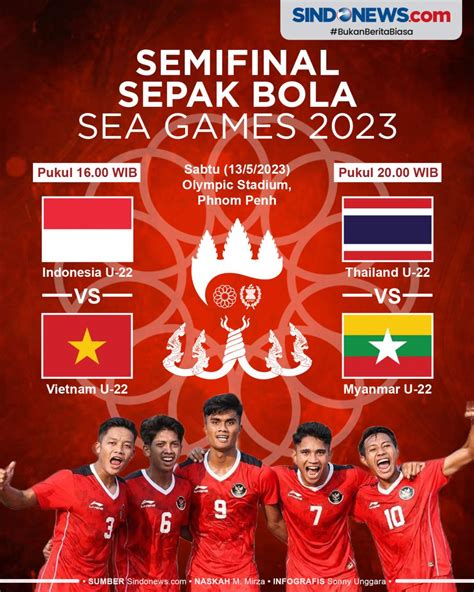 jadwal sea games sepak bola Kode Nintendo PayPal 67 sekarang dapat cashback gampang image 1