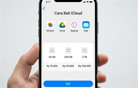 Galeri foto cara topup pulsa link aja beli iCloud storage top up Kepercayaan nomor satu di area member eksklusif