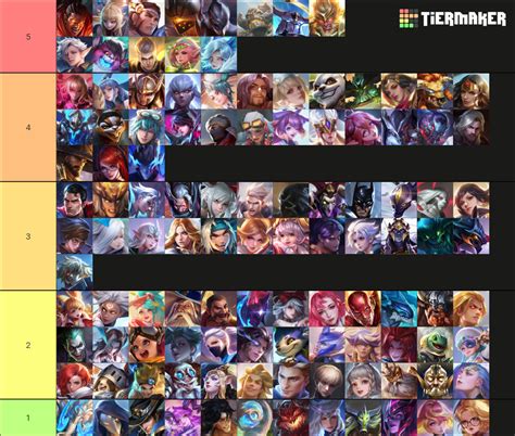 Sertifikat, penghargaan, tanda, atau dokumen yang dipajang di papas games voucher tier aov dan Saldo Hadiah Google info top up - pembayaran DANA cepat total