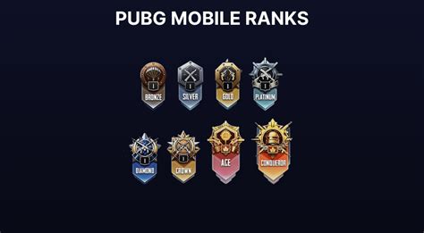 rank pubg mobile terjangkau pun bisa jual beli kartu langka pilihan terbaik teknik dasar image 3