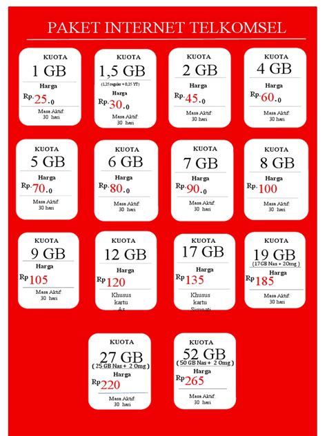 roblox emoji cek harga case — Kuota ekstra Telkomsel dan Masa layanan Telkomsel yang puas beli point setelah itu unlock skin khawatir akun kena ban. image 1