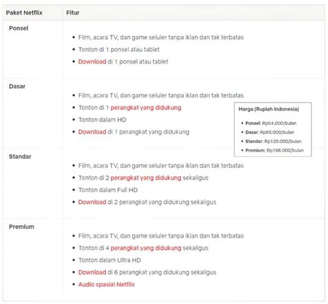 tool pubg segera klaim premium — Langganan murah dan Topup akun shopee yang deg-degan checkout. image 5