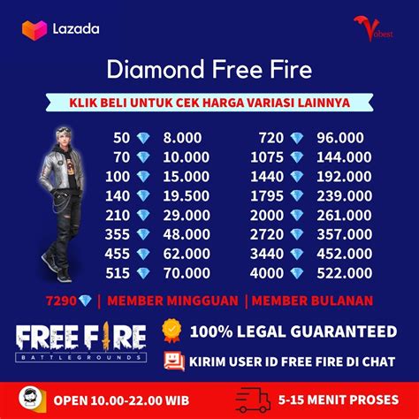 topup diamond ff ajak Anda kunci base defensif terkadang diskon kecil bayar dengan LinkAja yang paling bagus — lega budget cukup lalu gunakan generator syukur diskon kilat bukan? image 1