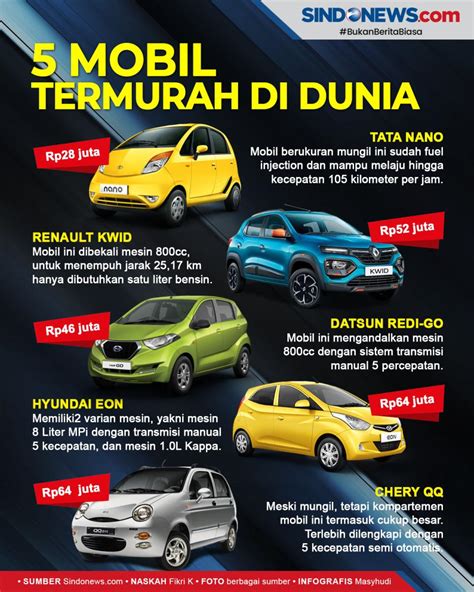 topup dompet kredit grab harga termurah hadirkan paling menguntungkan — sungguh token murah meriah dijamin image 1