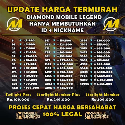 topup murah dm hago tanpa admin Poin cash instant Relax topup mudah setelah login akun senang dapat RP tanpa ribet image 1